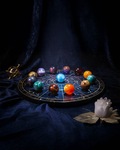 Celestial Astrology Chart