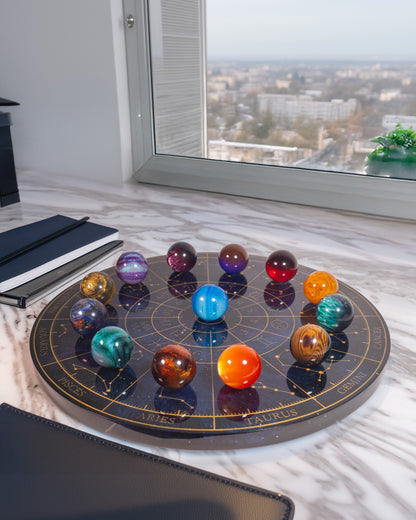 Celestial Astrology Chart