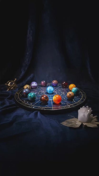 Celestial Astrology Chart